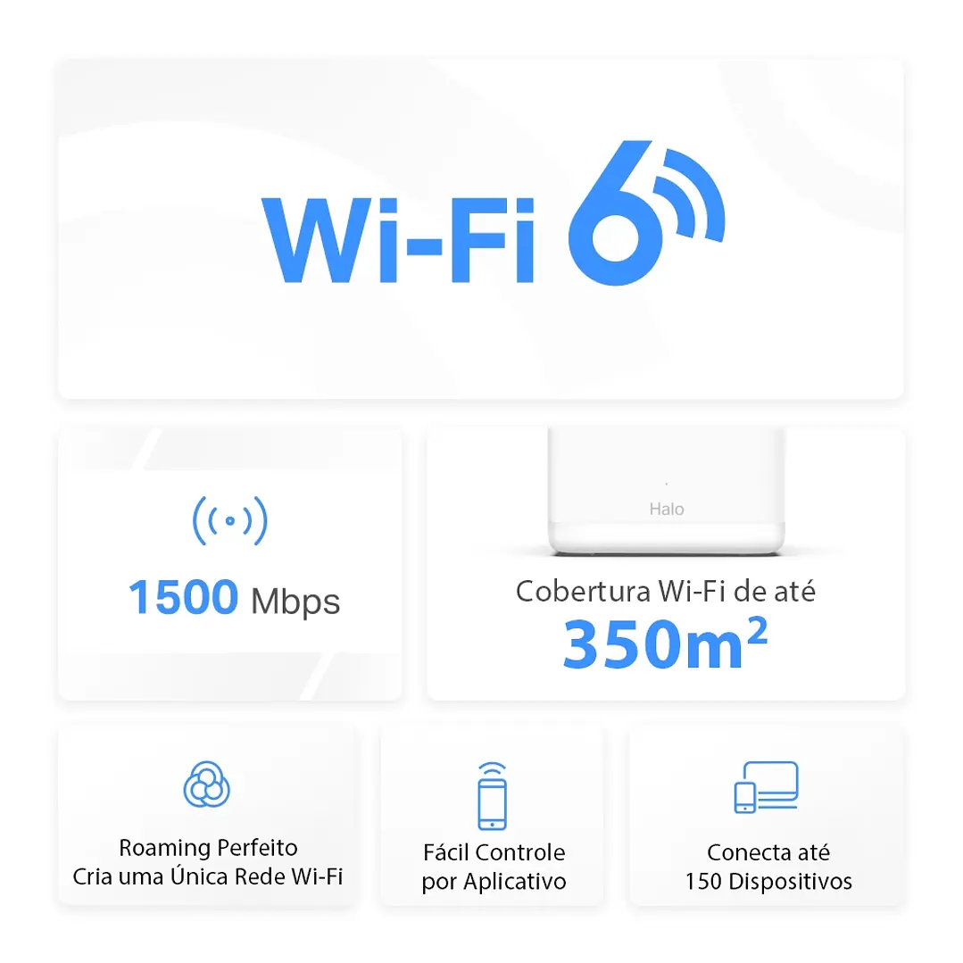 Mercusys Halo H60X(2-pack) AX1500 Whole Home Mesh Wi-Fi 6 System 4