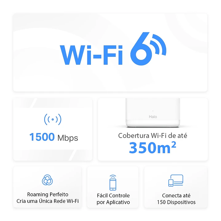 Mercusys Halo H60X(2-pack) AX1500 Whole Home Mesh Wi-Fi 6 System 4
