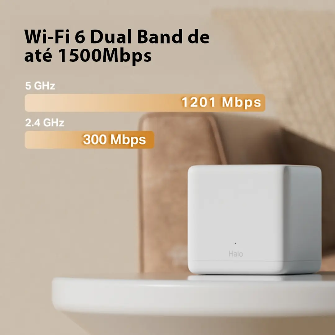 Mercusys Halo H60X(2-pack) AX1500 Whole Home Mesh Wi-Fi 6 System 5