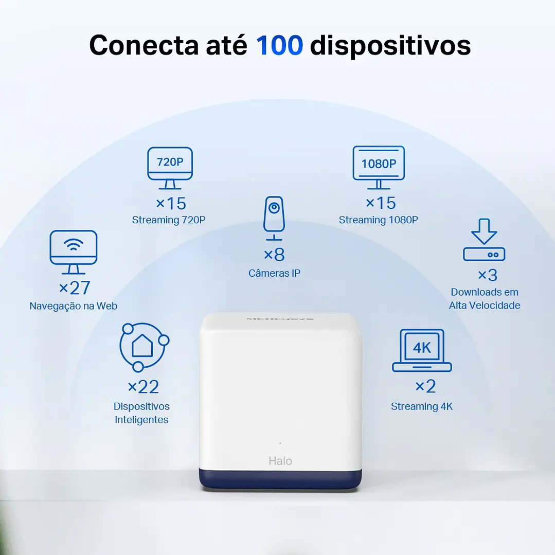 Mercusys Halo H50G(2-pack) AC1900 Whole Home Mesh Wi-Fi System 5