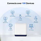 Mercusys Halo H50G(3-pack) AC1900 Whole Home Mesh Wi-Fi System - Thumbnail 4