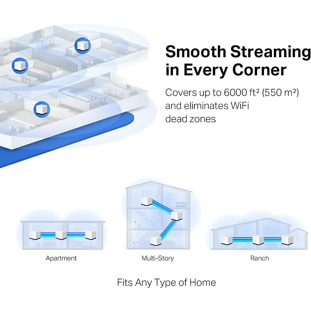 Mercusys Halo H50G(3-pack) AC1900 Whole Home Mesh Wi-Fi System 5
