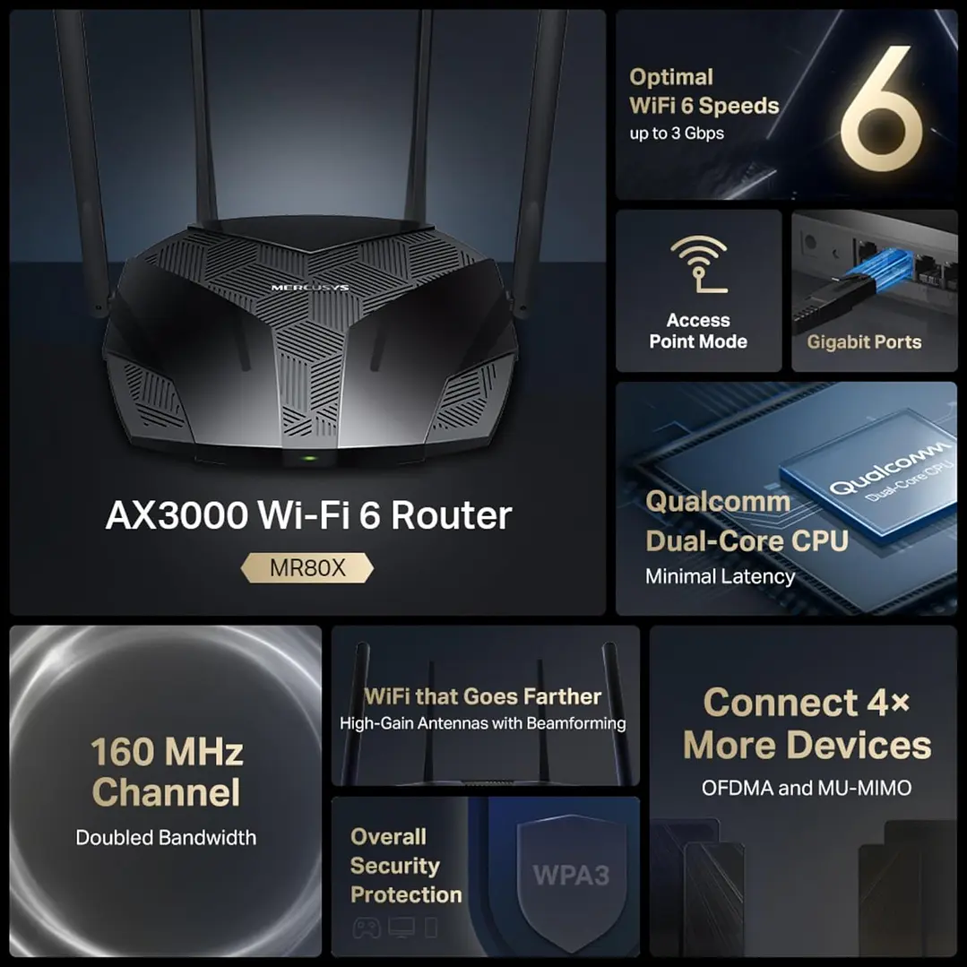 Mercusys MR80X AX3000 Dual-Band Wi-Fi 6 Router 4