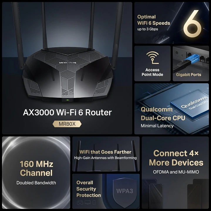 Mercusys MR80X AX3000 Dual-Band Wi-Fi 6 Router 4