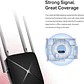 Mercusys AC12 AC1200 Wireless Dual Band Router - thumbnail 5