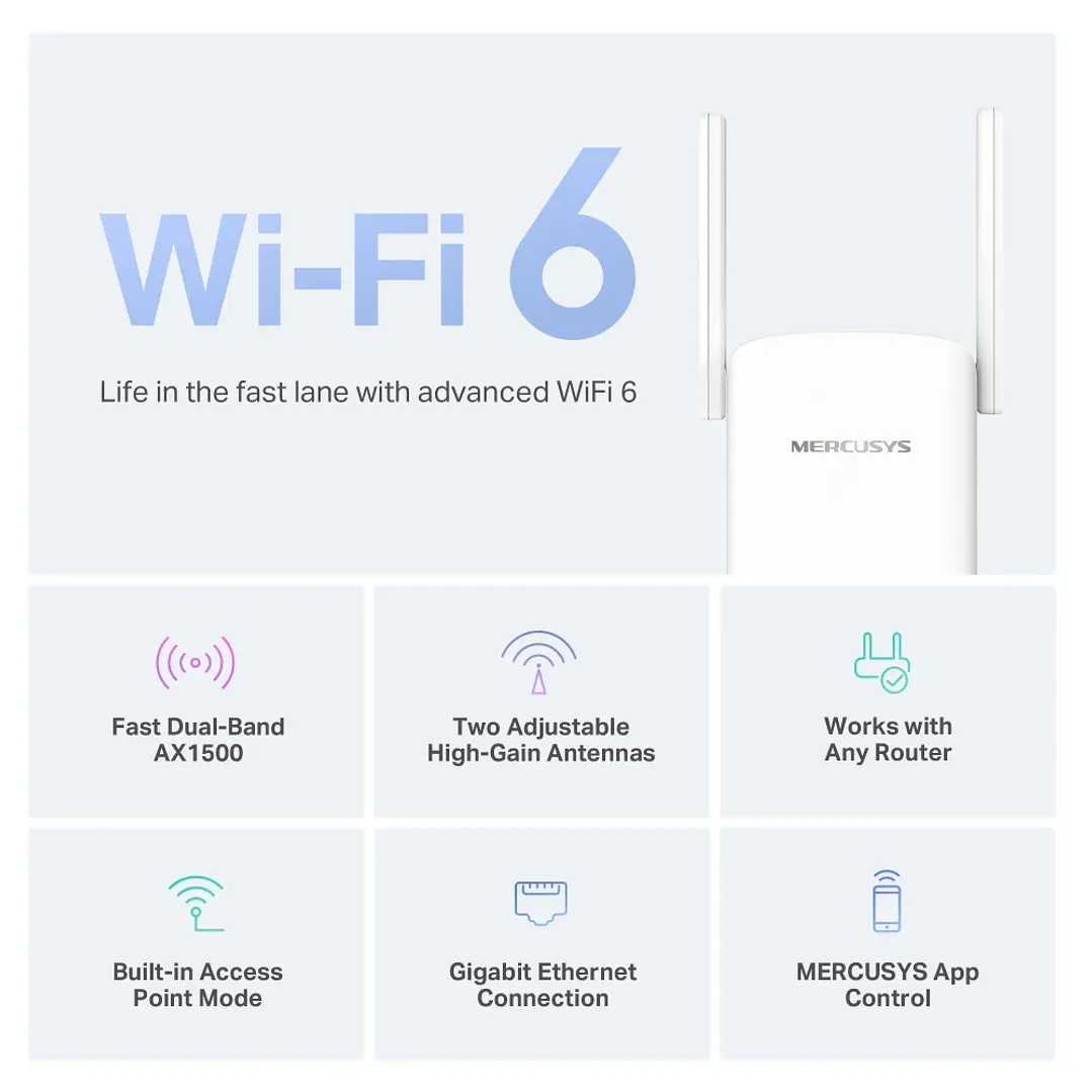 Mercusys ME60X AX1500 Wi-Fi 6 Range Extender 3