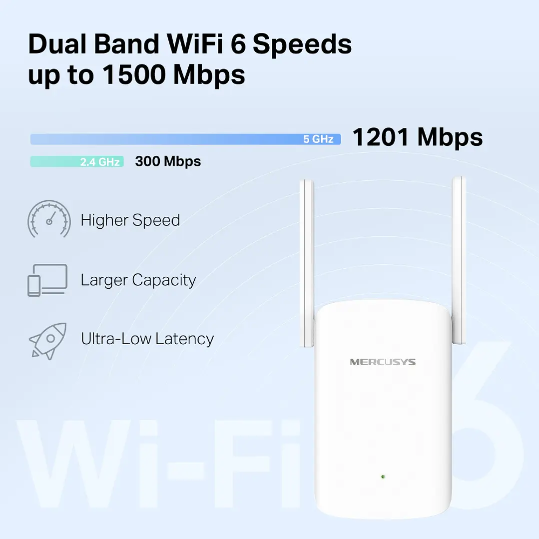 Mercusys ME60X AX1500 Wi-Fi 6 Range Extender 4