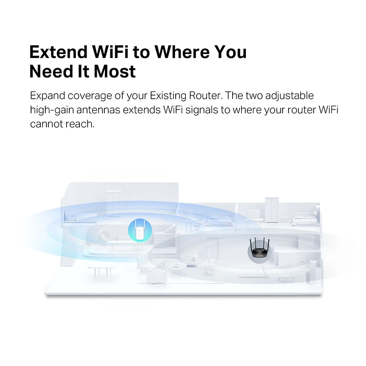 Mercusys ME60X AX1500 Wi-Fi 6 Range Extender 5