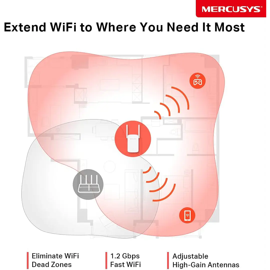 Mercusys ME30 AC1200 Wi-Fi Range Extender 3