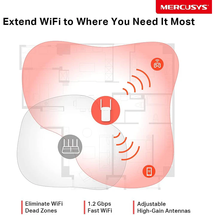 Mercusys ME30 AC1200 Wi-Fi Range Extender 3