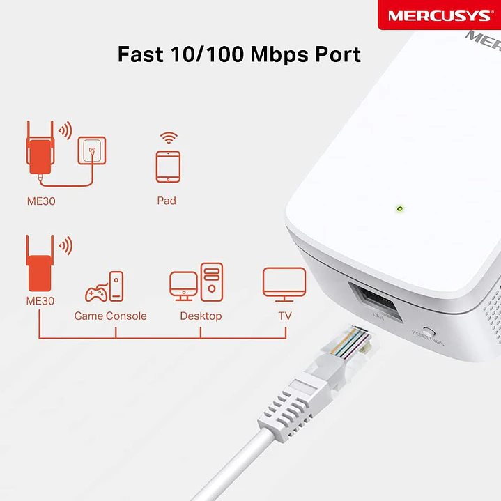 Mercusys ME30 AC1200 Wi-Fi Range Extender 7