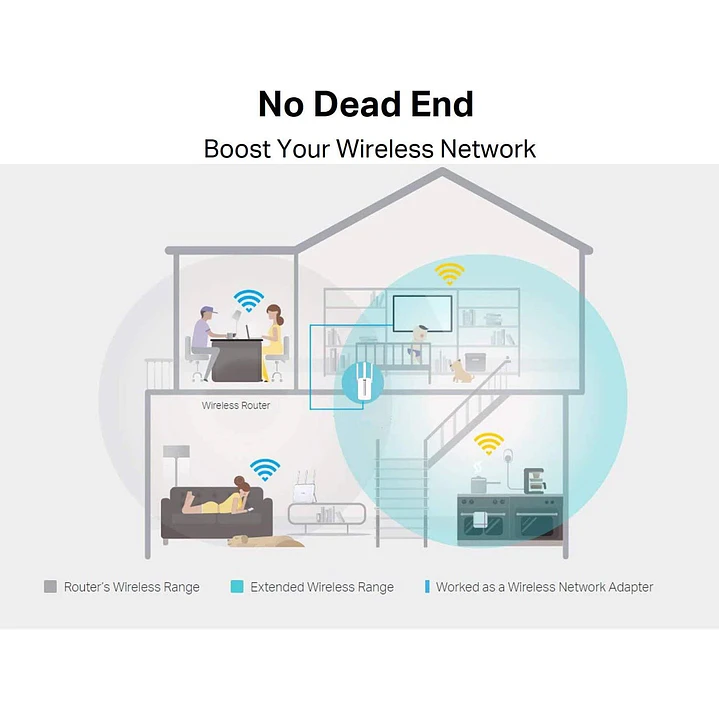 Mercusys MW300RE 300Mbps Wi-Fi Range Extender 3