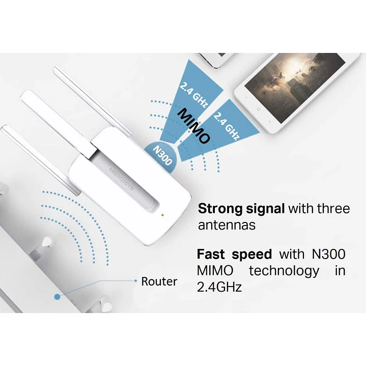 Mercusys MW300RE 300Mbps Wi-Fi Range Extender 6