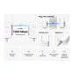 Mercusys MP510 KIT AV1000 Gigabit Powerline Wi-Fi Kit - Thumbnail 4
