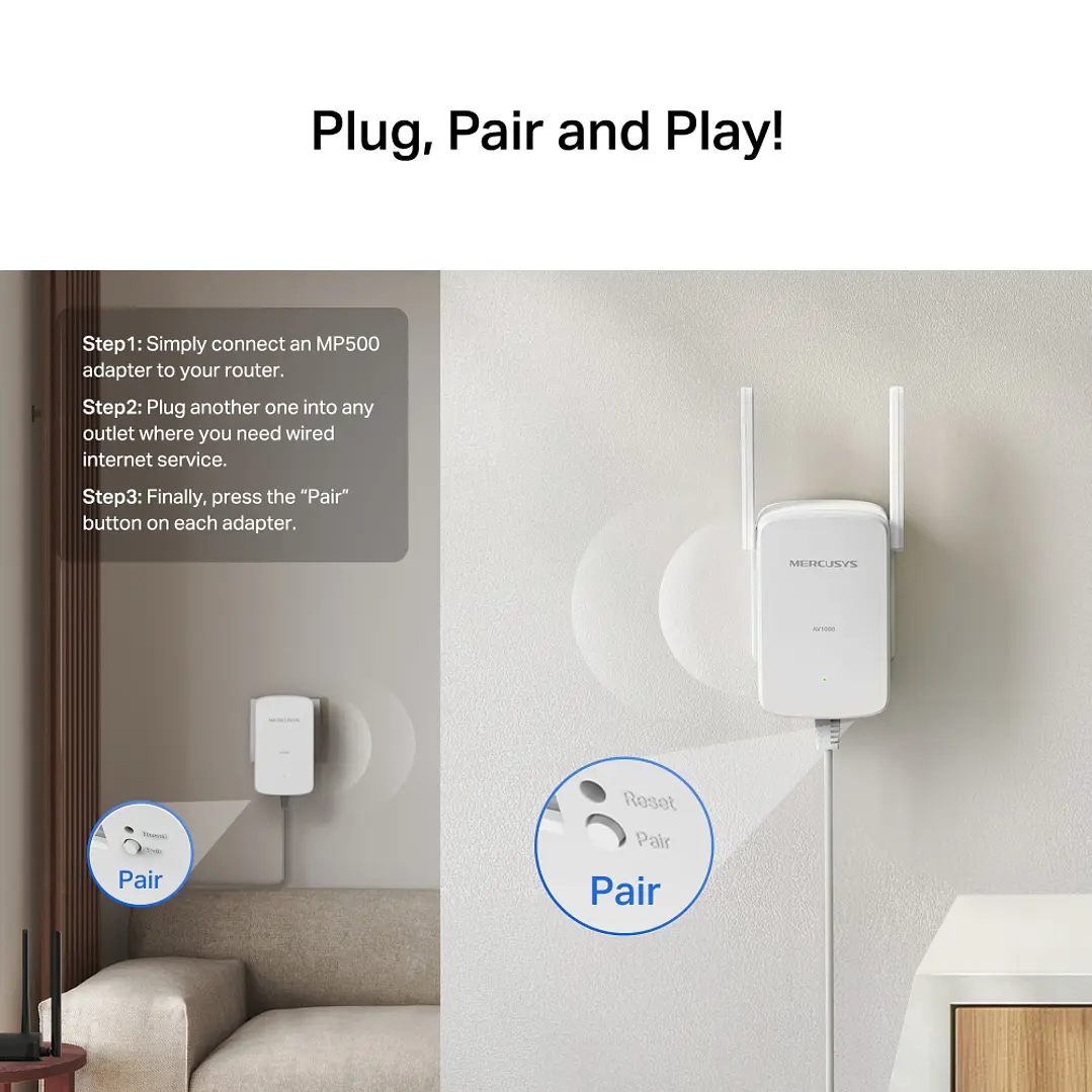 Mercusys MP510 KIT AV1000 Gigabit Powerline Wi-Fi Kit 8