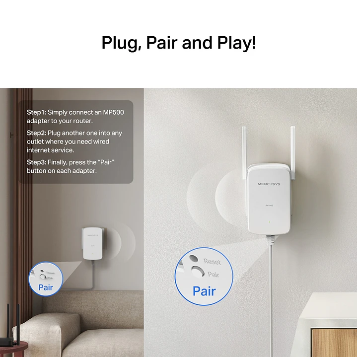 Mercusys MP510 KIT AV1000 Gigabit Powerline Wi-Fi Kit 8