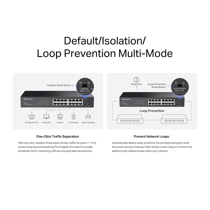 Mercusys MS116GS 16-Port Gigabit Desktop/Rackmount Switch 6