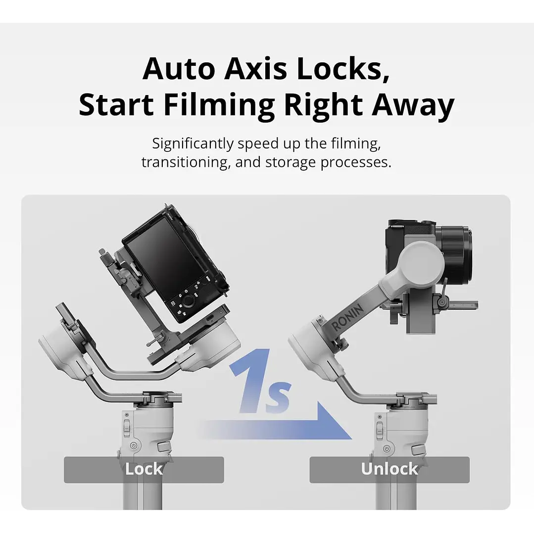 Gimbal DJI RS4 Mini 2