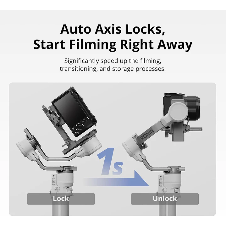 Gimbal DJI RS4 Mini 2