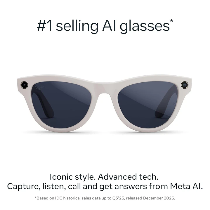 Oculos Ray-Ban Meta Wayfarer Gen 2 Shiny Chalky Grey, Transitions Sapphire Lenses 4