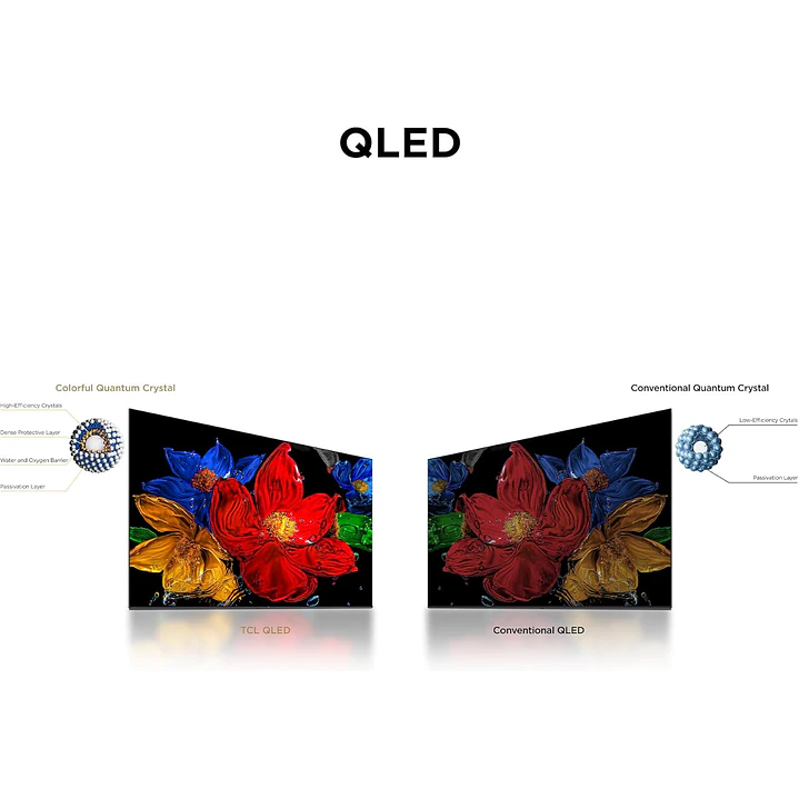 TCL 32S5K Televisor 32