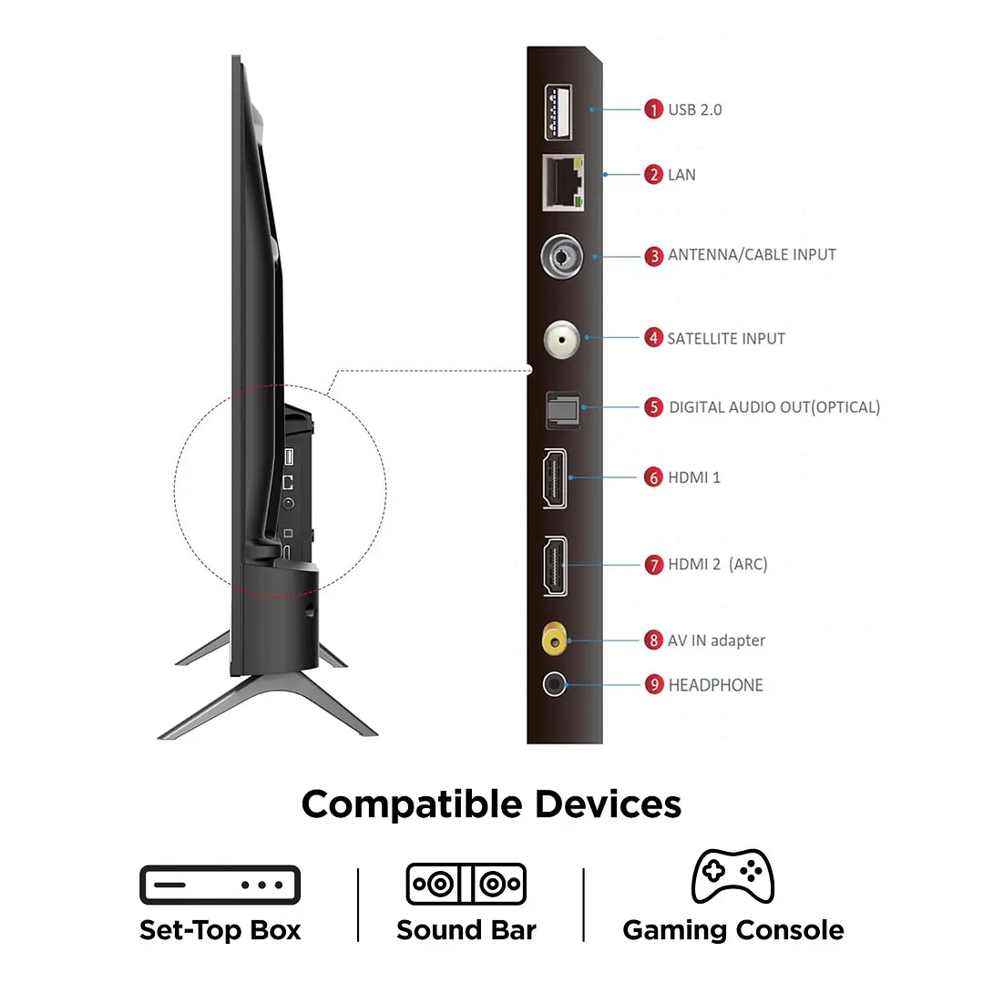 TCL 43S5K Televisor 43