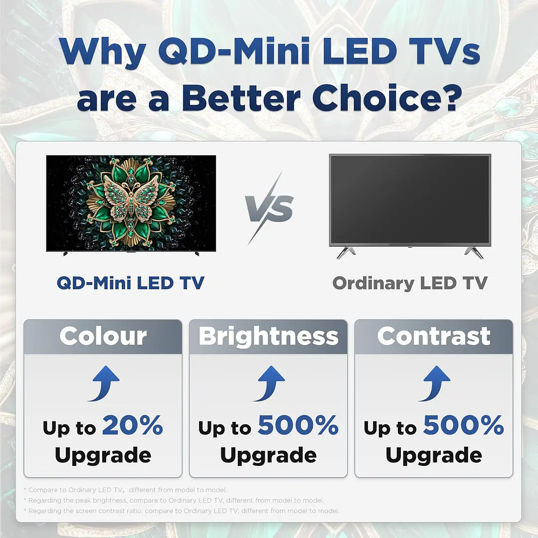 TCL 55C6K Televisor 55