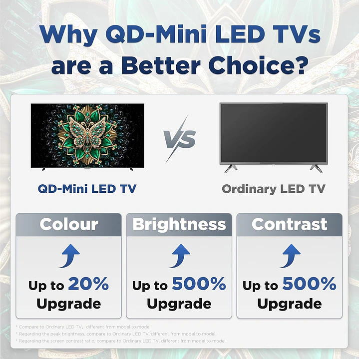 TCL 55C6K Televisor 55