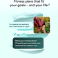 Google Fitbit Air - thumbnail 4