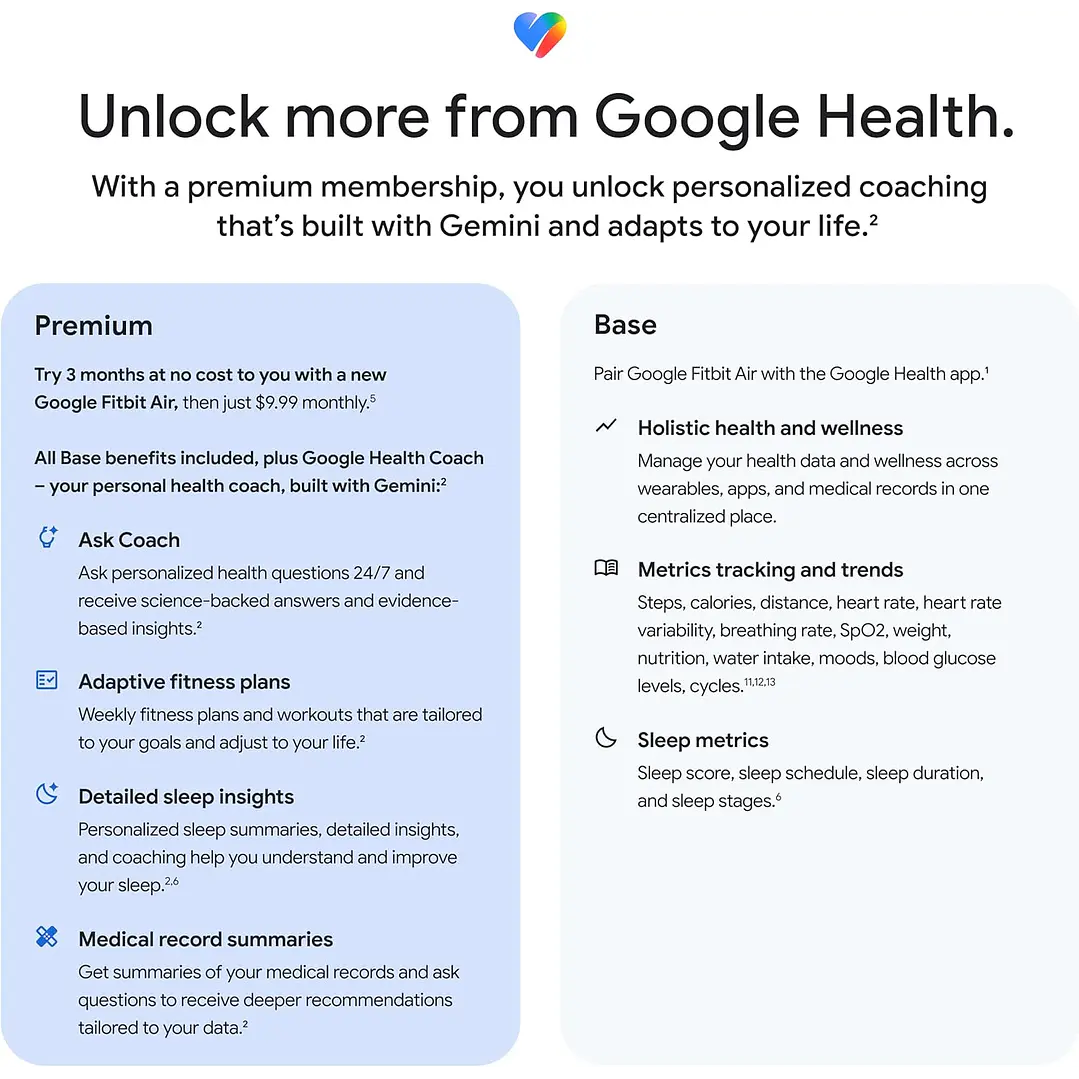 Google Fitbit Air 8