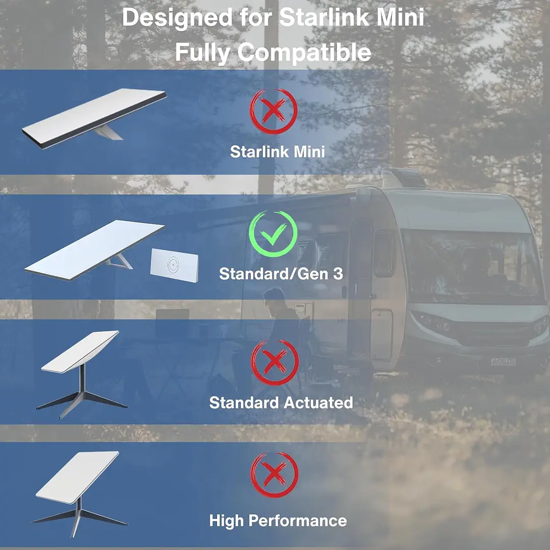 Fonte de Alimentação Starlink V4 8
