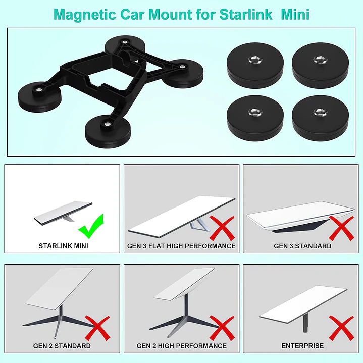 Ventosa para Starlink Mini 7