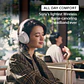 Sony WH-CH720N - Thumbnail 10