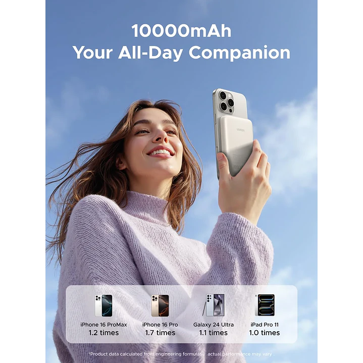 UGREEN 10000mAh 20W Magnetic Wireless Power Bank  7