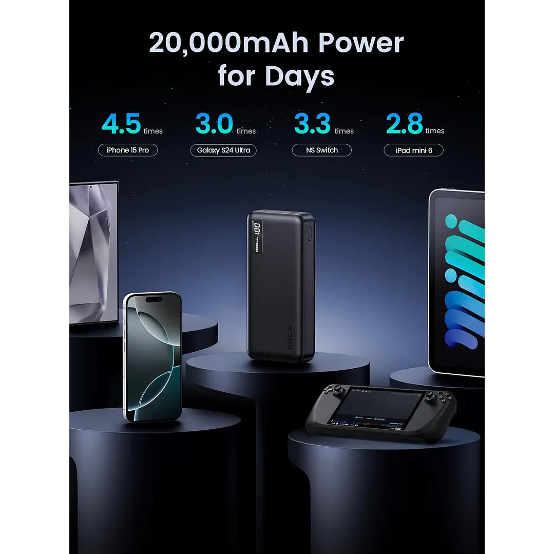 Ugreen 25683 - Power Bank Portátil 20000mAh 20W/22.5W 2