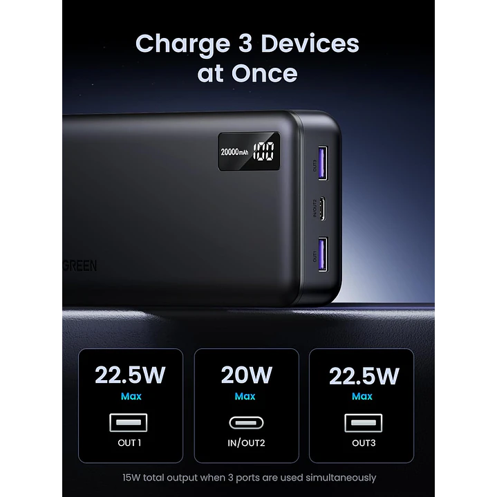 Ugreen 25683 - Power Bank Portátil 20000mAh 20W/22.5W 3