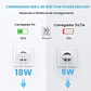 Adaptador de Energia de Carregamento Rápido UGREEN com PD 20W  - Thumbnail 2