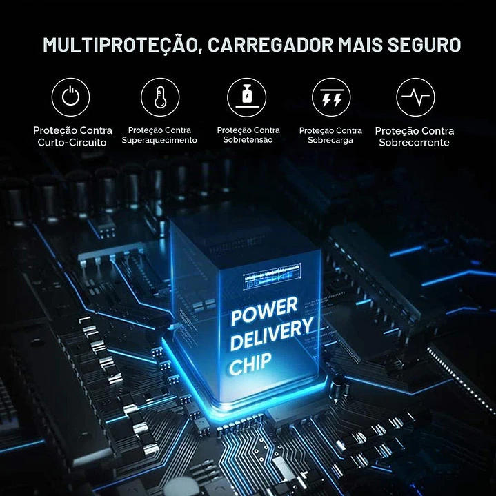 Adaptador de Energia de Carregamento Rápido UGREEN com PD 20W  7