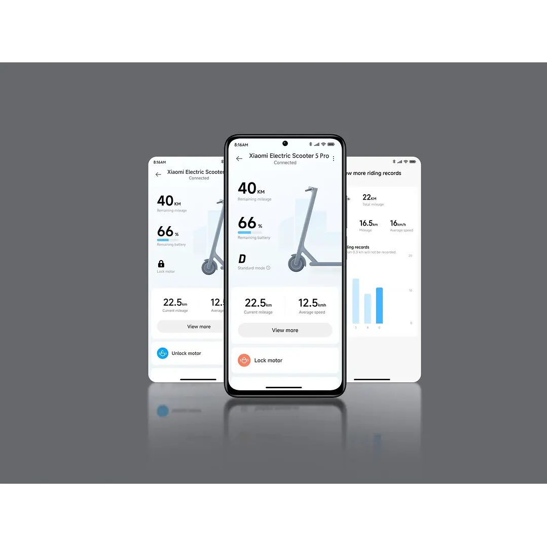 Trotinete Elétrica Xiaomi Electric Scooter 5 Pro 9
