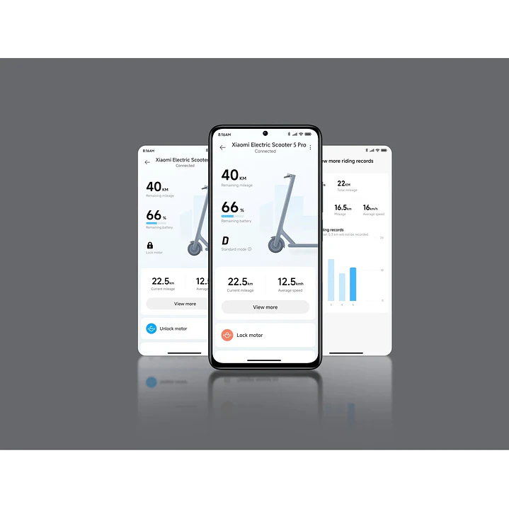 Trotinete Elétrica Xiaomi Electric Scooter 5 Pro 9