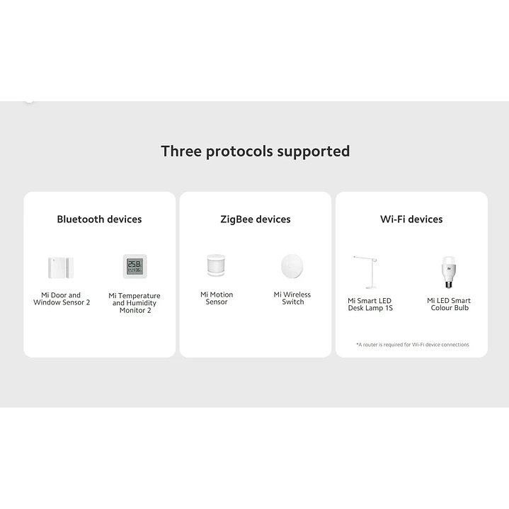 Xiaomi Smart Home Hub 2 10
