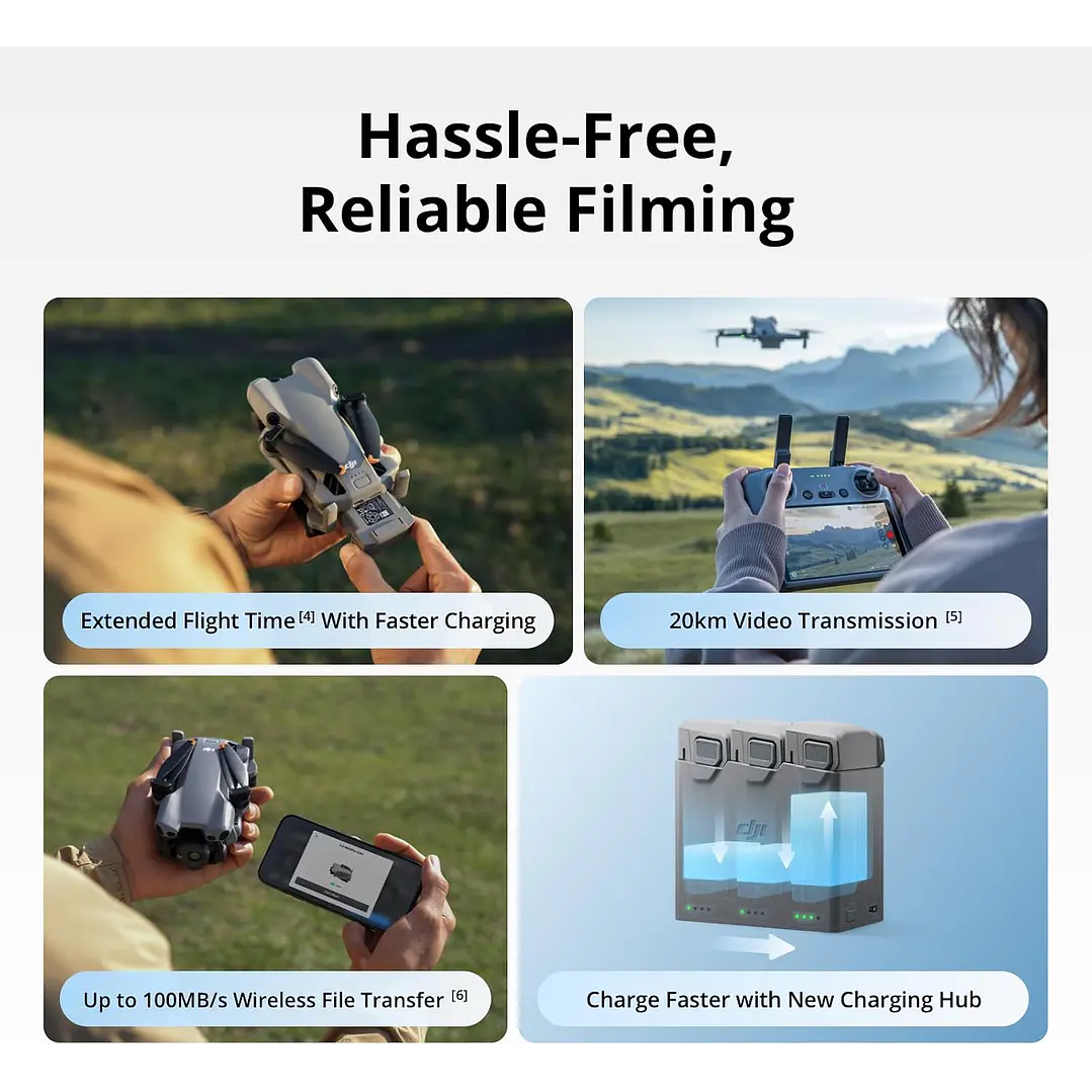 DJI Mini 5 Pro Plus Fly More Combo  4
