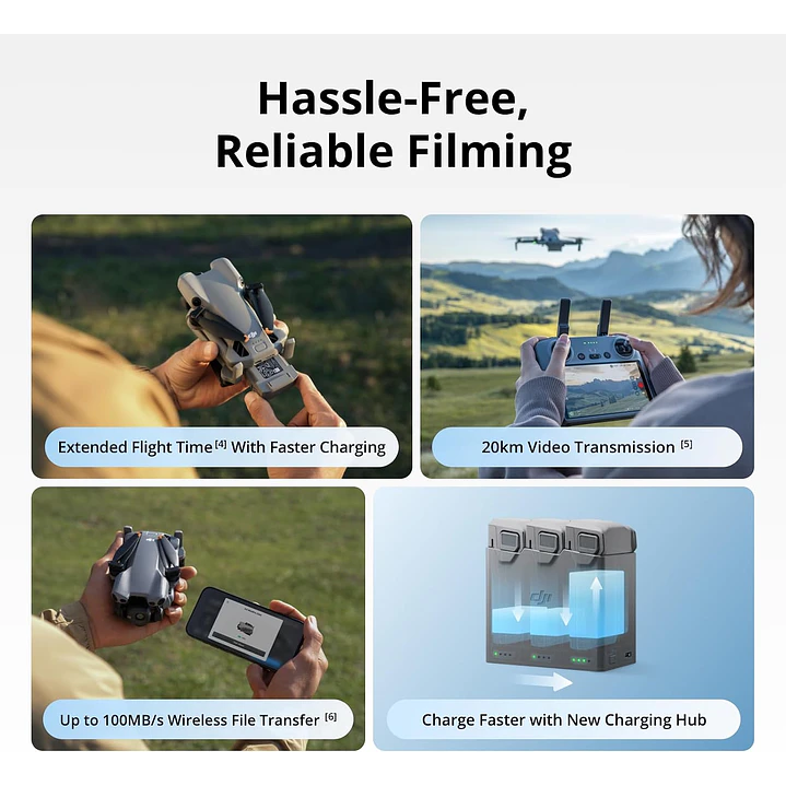 DJI Mini 5 Pro Plus Fly More Combo  4