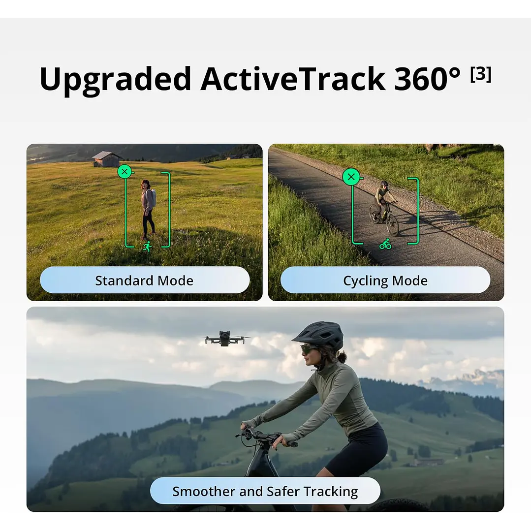 DJI Mini 5 Pro Plus Fly More Combo  7