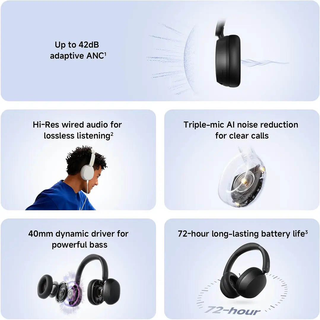 Redmi Headphones Neo  4
