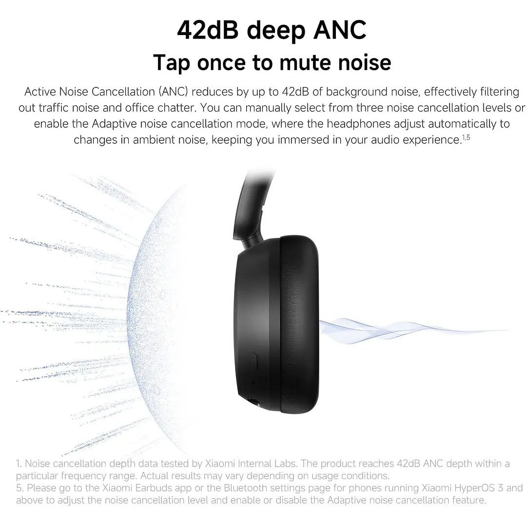 Redmi Headphones Neo  9