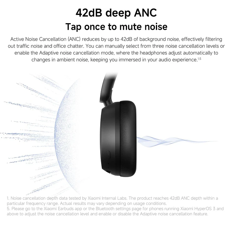 Redmi Headphones Neo  9