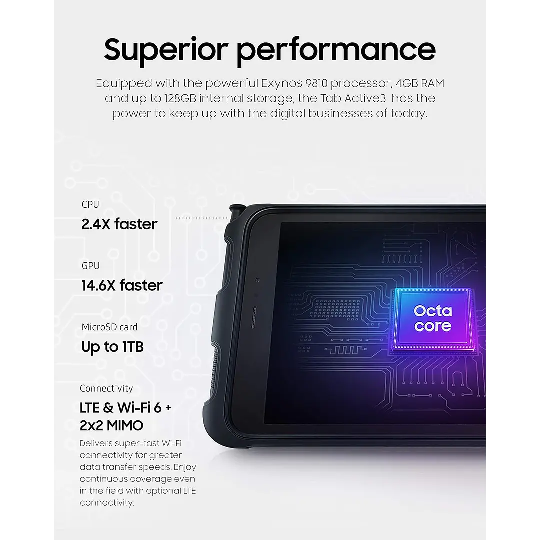 Samsung Galaxy Tab Active 3 (8'' - 64 GB - 4 GB RAM) 2