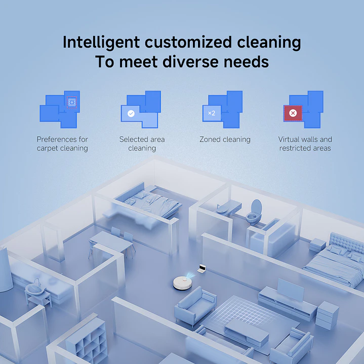 Xiaomi Robot Vacuum S40C 9