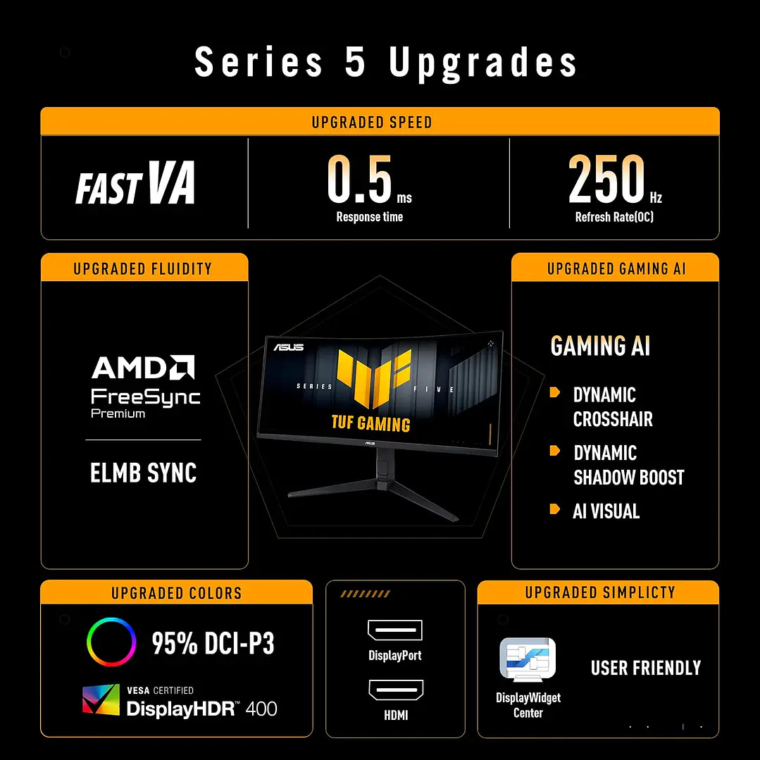 ASUS TUF Gaming 34